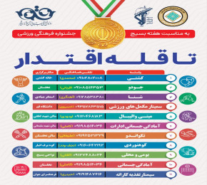 جشنواره فرهنگی ورزشی«تا قله اقتدار» در قم برگزار می شود