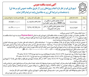 تمدید فراخوان عمومی برای جذب سرمایه‌گذار برای مشارکت در ساخت مجتمع‌های تجاری–مسکونی در بلوار پیامبر اعظم(ص) و مجتمع تجاری–اقامتی در میدان امام خمینی